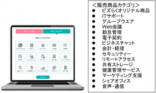 オリジナル商品を含む、厳選した32種類のSaaS・通信商品をラインアップ