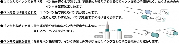 【hocoro 特長】