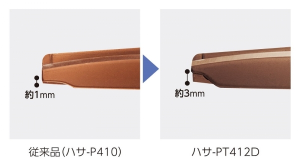 開梱カッターをより使いやすく