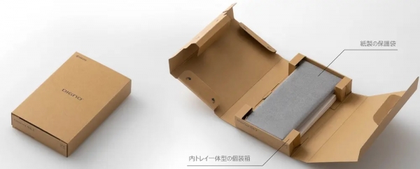 図3：新方式の折箱を採用した「DIGNO SX3」梱包箱