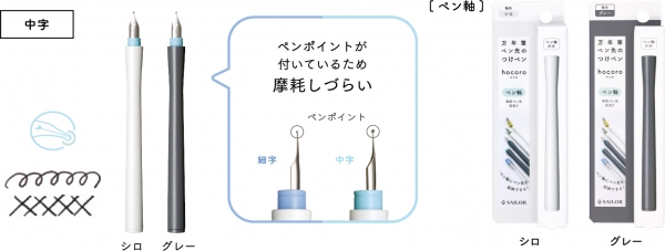 お好みのペン軸とペン先の組み合わせでカスタマイズ