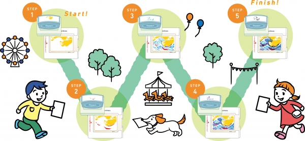 ●重ね捺しスタンプについて