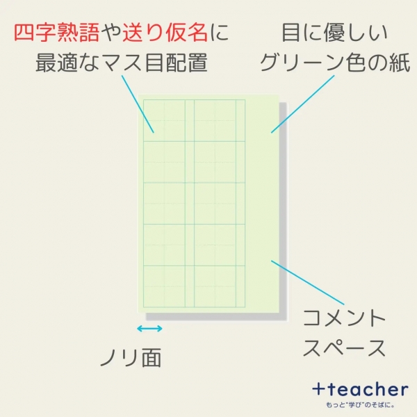 特徴