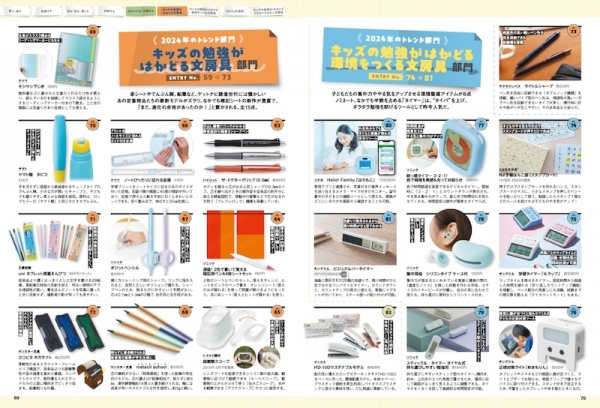 雑誌『GetNavi』5月号の誌面より。