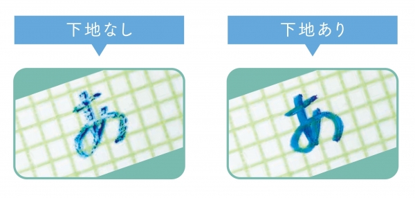 乾燥約30秒！塗布すれば水性インキをはじかない！
