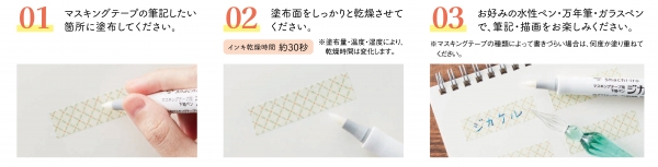使用方法