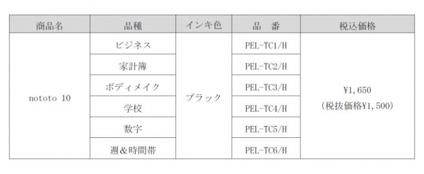 ●標準小売価格