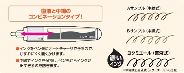 遠くからでも筆跡がよく見える