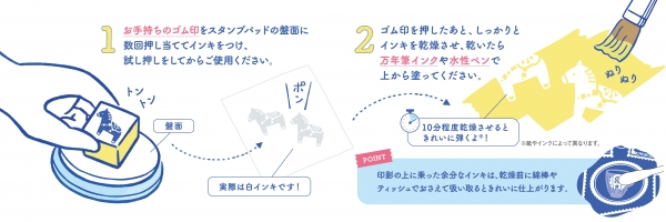 使用方法