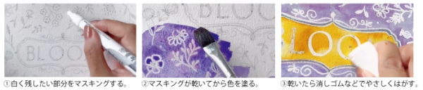ご使用方法　＼簡単3ステップ／