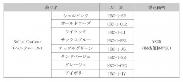 ■ベルクルール専用インキ（ヘラ付き）　