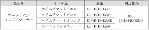 標準小売価格