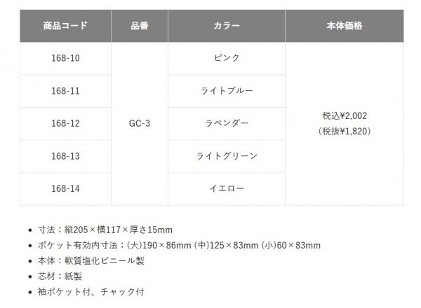 グッズ用ケース