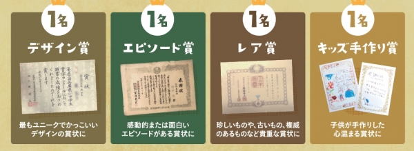 4つの大賞