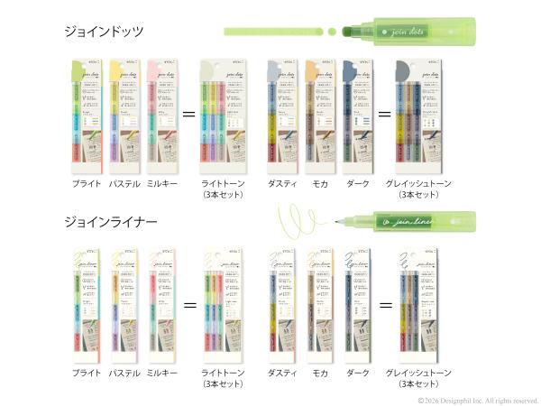 3色が1本にまとまった連結式のペンで、コモンプレイスブック作りはもちろん、手帳の色分けにも最適です。ペン先が丸型でドットが押せる『ジョインドッツ』に加え、今回新たにペン先が0.3mmの細字タイプ『ジョインライナー』が新登場